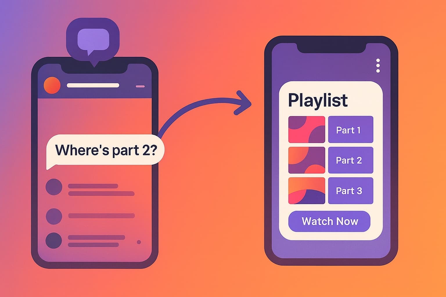 Illustration showing the automated comment-to-DM process